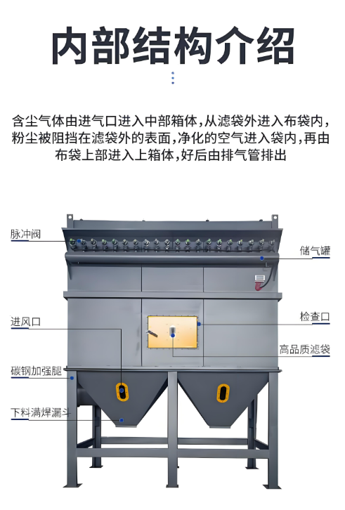 北京除塵設(shè)備廠家哪家好？布袋除塵器和濾筒除塵器這樣選