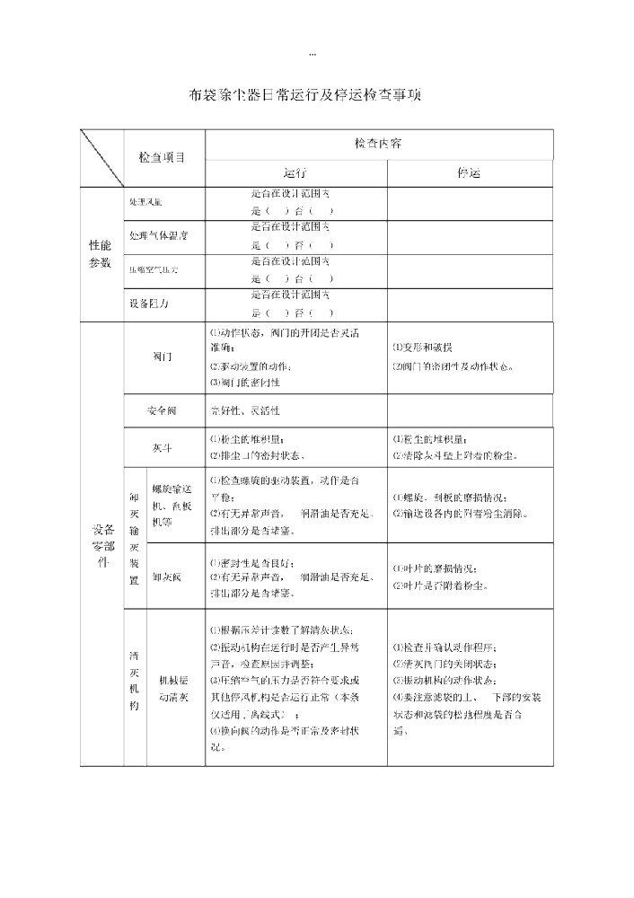 布袋除塵器驗收標(biāo)準(zhǔn)：如何系統(tǒng)性地確認(rèn)設(shè)備達(dá)到設(shè)計指標(biāo)？
