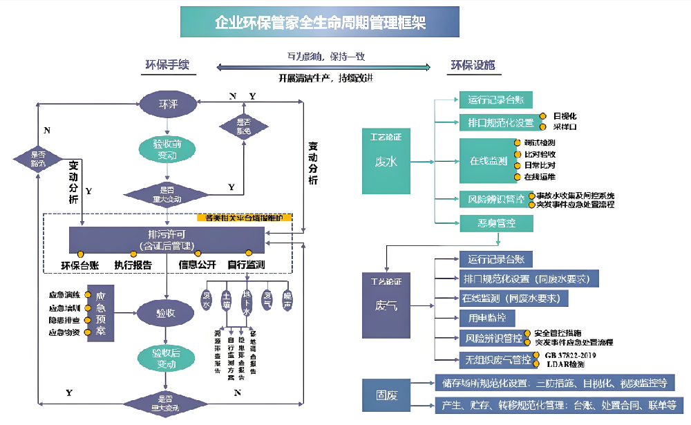 布袋除塵器生產(chǎn)廠家選哪個？