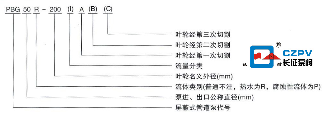 循環水泵的型號含義 循環水泵的型號含義
